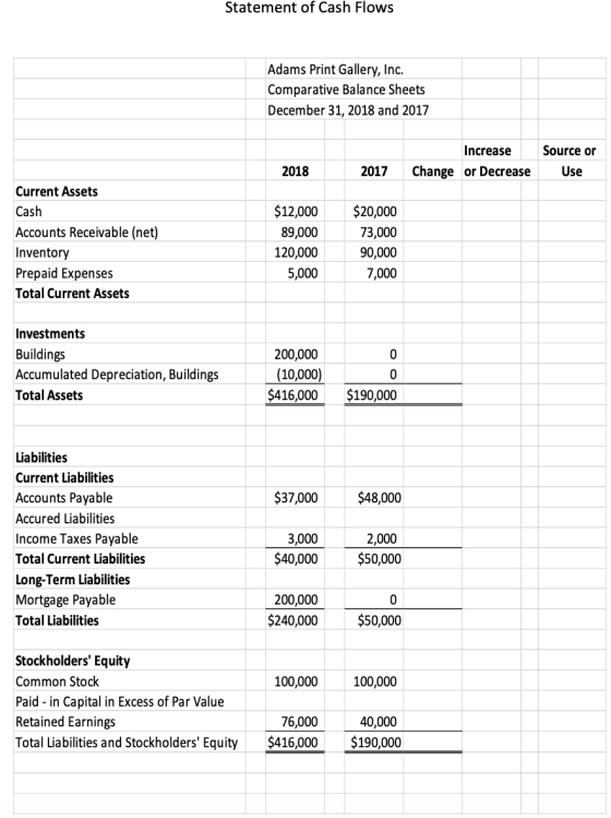 Statement of Cash Flows Adams Print Gallery, Inc. Comparative Balance Sheets December 31, 2018 and 2017 Increase Change or De