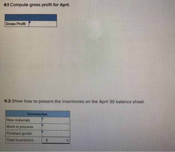 4.1 Compute gross profit for April. Gross Profit 4.2 Show how to present the inventories on the April 30 balance sheet. Inven