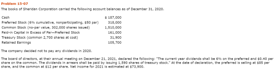 Problem 15-07 The books of Sheridan Corporation carried the following account balances as of December 31, 2020. Cash Preferre