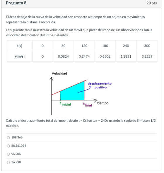 Pregunta 8 20 pts El área debajo de la curva de la velocidad con respecto al tiempo de un objeto en movimiento representa la