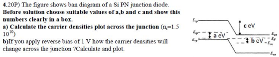 E 4.20P) The figure shows ban diagram of a Si PN junction diode. Before solution choose suitable values of a,b and c and show