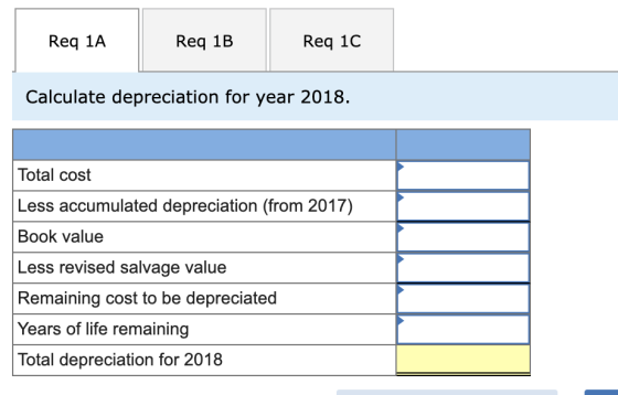Req 1A Reg 1B Req 1C Calculate depreciation for year 2018. Total cost Less accumulated depreciation (from 2017) Book value Le