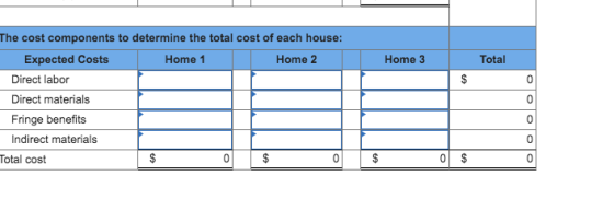 Home 3 Total The cost components to determine the total cost of each house: Expected Costs Home 1 Home 2 Direct labor Direct