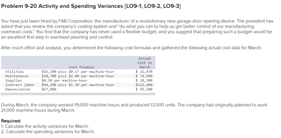 Problem 9-20 Activity and Spending Variances [LO9-1, LO9-2, LO9-3] You have just been hired by FAB Corporation, the manufactu