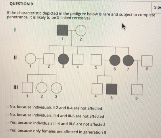 QUESTION 9 5 pe If the characteristic depicted in the pedigree below is rare and subject to complete penetrance, it is likely