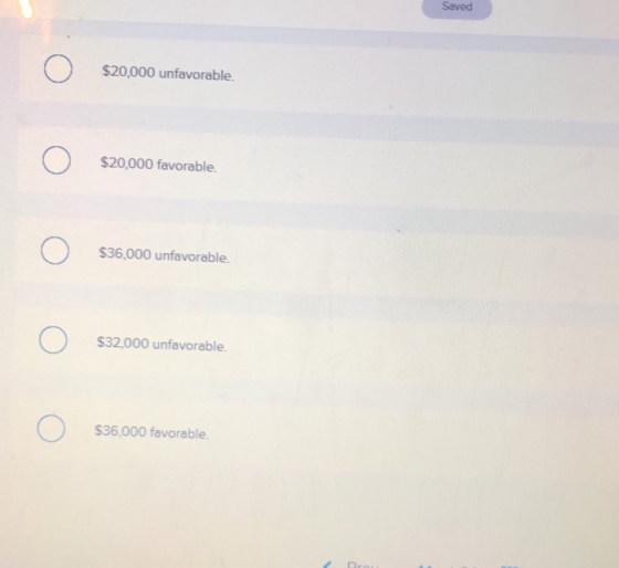 Saved $20,000 unfavorable $20,000 favorable $36,000 unfavorable $32,000 unfavorable $36,000 favorable Drou
