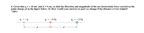 4. Given that q = + 10 mC and d = 9 cm, (a) find the direction and magnitude of the net electrostatic force exerted on the po