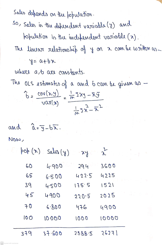 Sales depends on the population. so, sales in the defendent variable (y) and bopulation in the indebendent variable (~). The