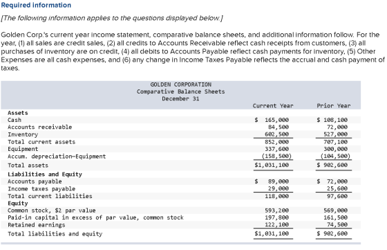 Required information [The following information applies to the questions displayed below.] Golden Corp.s current year income