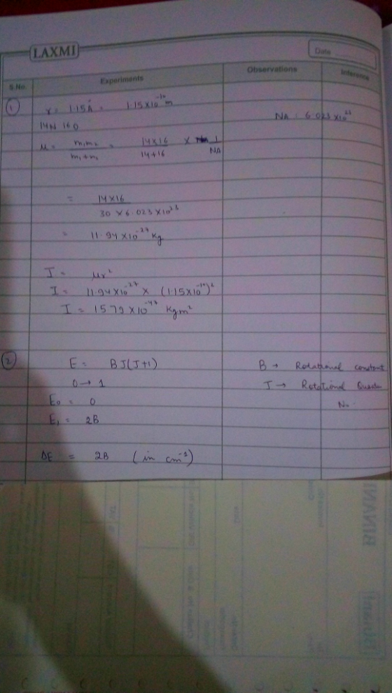 LAXMI Date s No. )s 144% NA 30 Y 6 023 X1o 24 .2.7