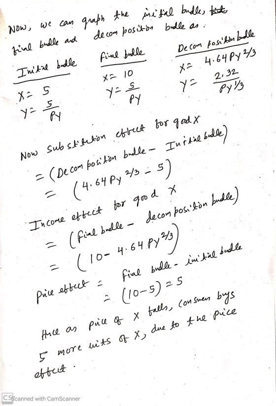 graph the usetal budles tite Now substitution effect for good X Now, we can de composition bulle as: final buelle and fiul bu