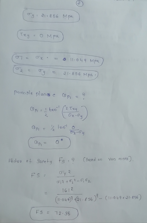 g: 21.856 Mpa Tay o Mpa 11.049 Mpa b 11 og 11 21.856 Mpa poinciple planco e copi Opi 1 tan 2 Tay Oxoay Copi la tanto ogoy cop