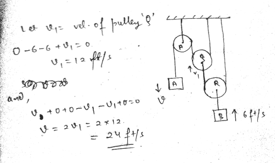 na v= vel- of pulleys age 0-6-6 + V, 50. E and V, +0+0+1, -U1+0=0 v = 20/= 2*12. 13] 16ft/s - 24 fts