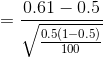= \frac{0.61 - 0.5}{\sqrt{\frac{0.5(1 - 0.5)}{100}}}