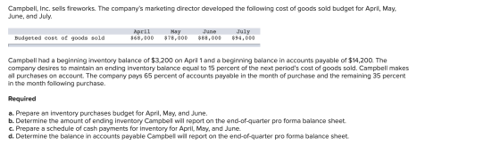 Campbell, Inc. sells fireworks. The companys marketing director developed the following cost of goods sold budget for April,