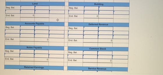 Land Building Beg. Bal. Beg. Bal. End. Bal. 0 End. Bal. 0 Accounts Payable Deferred Revenue Beg. Bal. Beg. Bal. End. Bal. 0 E