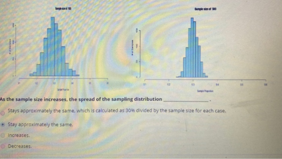 Sample Sample size of w 12 15 Serpe As the sample size increases, the spread of the sampling distribution Stays approximately
