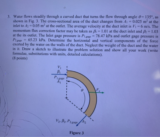3. Water flows steadily through a curved duct that turns the flow through angle 0= 135º, as shown in Fig. 3. The cross-sectio