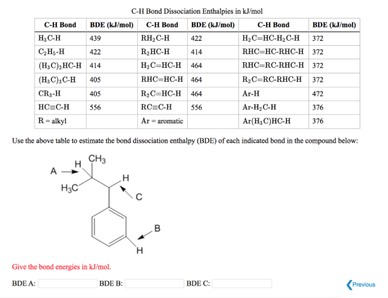 C-H Bond H3 C-H 422 372 C2H3-H (H3C)2HC-H (H3C)3C-H CR3-H HC=C-H R = alkyl C-H Bond Dissociation Enthalpies in kJ/mol BDE (kJ