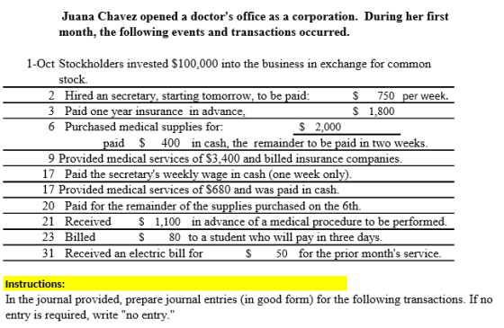 Juana Chavez opened a doctors office as a corporation. During her first month, the following events and transactions occurre