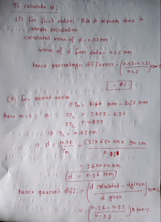 To calculate di (1) for firnt order. This is already done in sample calculation. calculated value of d = 0.27 mm value of d f