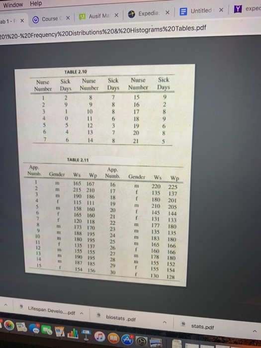 Window Help abi-FX @ Course c x|囚Ausif Ma × Expedia × 目Untitled × 01%20-%20Frequency%20Distributions%20&%20Histograms%20 Tables.pdf | expe。 TABLE 2.10 Nurse Sick Nurse Sick Nurse Sick Number Days Numher Days Number Days 10 6 18 12 4 13 7 20 TABLE 2.11 App. App Numb. Gender Ws Wp Numb. Gender Ws Wp m 220 225 f 135 137 f 180201 m 210 205 f 145 144 f 131 133 m 177 180 m 135 135 m 183 180 m 165 166 f 160 166 m 178 180 m 155 152 f 155 154 130 128 m 165 167 m 215 210 17 m 190 186 18 m 158 160 20 165 160 21 f 120 118 22 m 173 170 23 m 188 195 24 m 180 195 25 f 135 137 26 m 155 155 27 m 190 19528 8 m 187 154 156 185 29 9 stats.pdf