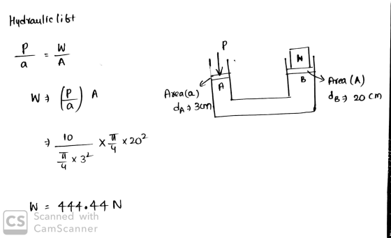 Hydraulic libt ܘ P W he a A B A W7 Area (A) dBa 20 CM A Areala) (a) a da + 30m lo + xunto x 202 FIS x 34 W - 444.44 N CS Scan