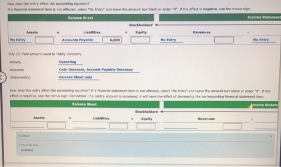 How does this entry affect the accounting equation? W financial statement term is not affected, select No Entry and leave th
