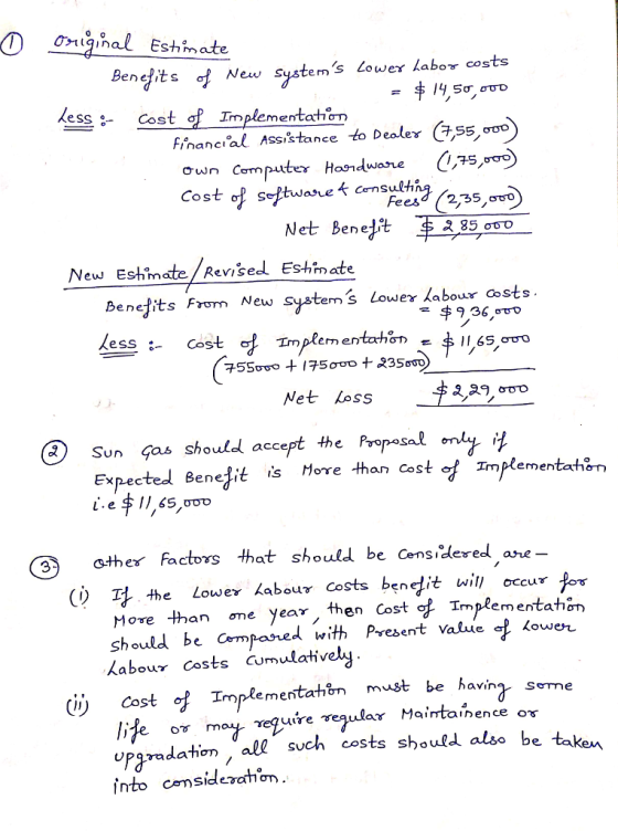 New Systems Lower Labor costs essCost o? Implementation, financial Assistance to Dealer GS500 ơwn Corn putter Hardware Cost of sftuwaret cernsutng Net Benelit New Eshmate/ Revise Eshmate Beneょits From New systems Lowevlabour sts. ess Cost Net koss Sun Gas should accept the Proposal Expected Benedit is More than Coste TrnPlementatirn ather factos that should be Censidered are (リ 1才 the Lowev kabour costs benetit wit, occur More than σ eyeαγ / then Costo Implementatin should be Crmpared with Present value a, 〈ower. Xabou γ Costs cumulatively (ij cost Implementatmust be having seme ulax Mairtainence o* u3adato, all svch eosts shoutd also be takeu SU