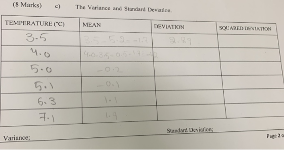 (8 Marks) c) The Variance and Standard Deviation. SQUARED DEVIATION TEMPERATURE (°C) 3.5 4.0 5.0 gol MEAN DEVIATION 3.5-5-2=-