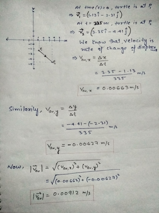 At time (t)=0 turtle is at → 7; = (1.13 î - 2.319) At t = 335 sec, turtle is at a => 1 = (3.35 -4.419) We know that, velocity