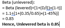 Beta (unlevered): = Beta (levered)-[1+(D/E)×(1-t)] = 1.1+(1+(0.35/0.65)×(1-45%)] = 0.85 Hence, Unlevered beta is 0.85