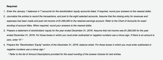 Required: 1. Enter the January 1 balances in T accounts for the stockholders equity accounts listed. If required, round your