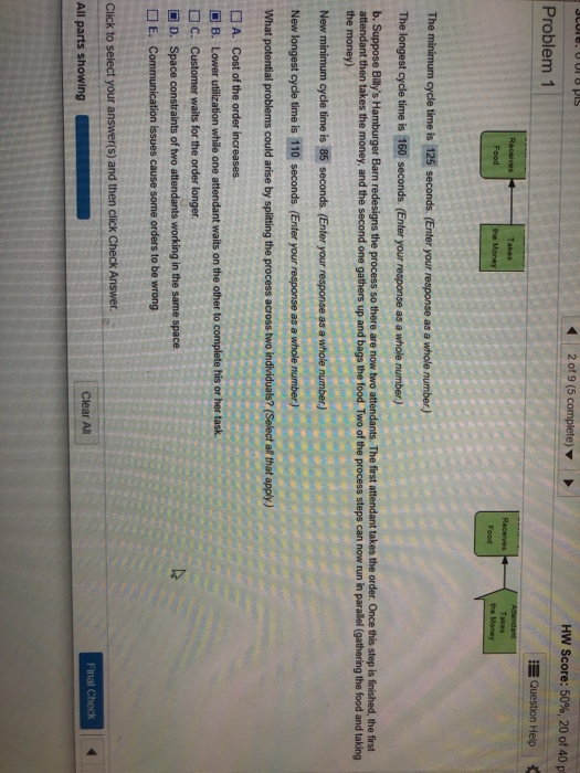 sore. opis 2 of 9 (5 complete) HW Score: 50%, 20 of 40 p Problem 1 Question Help Receives Food Takes the Money Takes The Mone