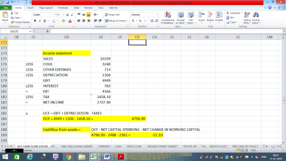 Home nert Page Layout Formulas Data Review View dd-Ins Σ AutoSum ー E ゴWrap Text ta copy ▼ в 1 프 . Ej-., Δ. : rーー 逻锂函Merge & Center. $, % , 弼,8 C Conditional Format CeInsert Delete Format Formatting, as Table w styles. ▼ ㆆ ▼ Sort &Find & 2 ClearFe Select Edting Format Painter Clipboard CG172 172 173 174 175 176 ncome statement SALES COGS OTHER EXPENSES DEPRECIATION EBIT INTEREST EBT TAX NET INCOME 10209 3240 714 1306 949 783 4166 1458.10 707.90 LESS LESS LESS 178 179 180 181 182 183 184 185 186 187 188 189 190 1 LESS OCF = EBIT + DEPRECIATION-TAXES OCF 4949 + 1306-1458, 10 = 4796.90 Cashflow from assets OCF NET CAPITAL SPENDING-NET CHANGE IN WORKING CAPITAL 4796.90-2488-2361- 52.10 | | OCF CASH FLOW STATW ARM, MSI,confidence INDEXCURRENCYLOAN CROSS OVER HEDGING MONEY MARKET GM HPR AM TAX GROWTH SUST PREF AND DIV POLICYI 06:51 21-01-2019 Cl 2273971 2 2 --LE--