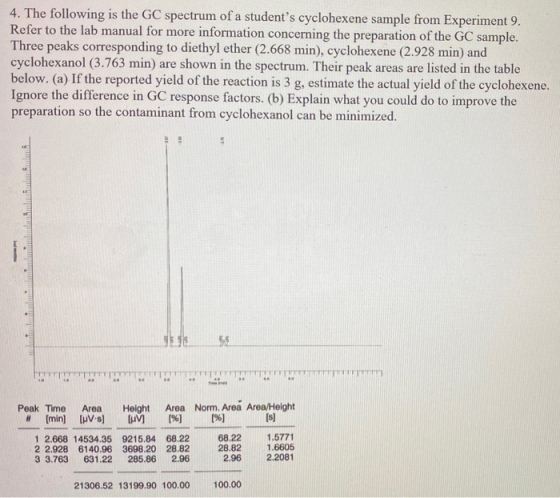 4. The following is the GC spectrum of a students cyclohexene sample from Experiment 9. Refer to the lab manual for more inf