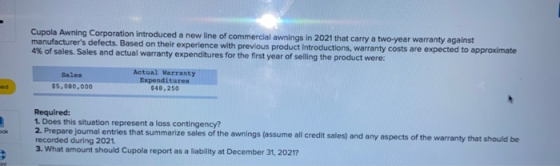 Cupola Awning Corporation introduced a new line of commercial awnings in 2021 that carry a two-year warranty against manufact