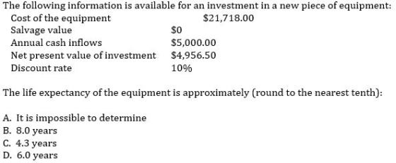 The following information is available for an investment in a new piece of equipment: Cost of the equipment Salvage value Ann