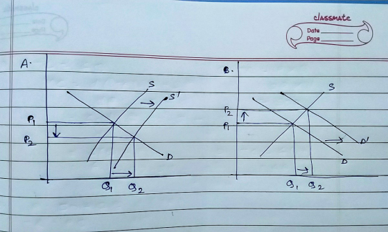 classmate Date Page A . 9, 2
