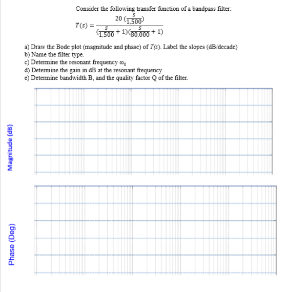 Consider the following transfer function of a bandpass filter: 20 1,500 T(S) = 2 1,500 + 1)(30.000 +1) a) Draw the Bode plot