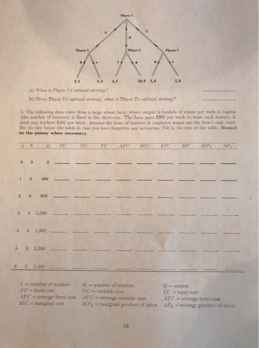 5,1 10,0 1,6 (a) What is Player ls optimal strate ? (1) Gl a yer 1 optimal strategy. What is Players optimal strategy? 3. T