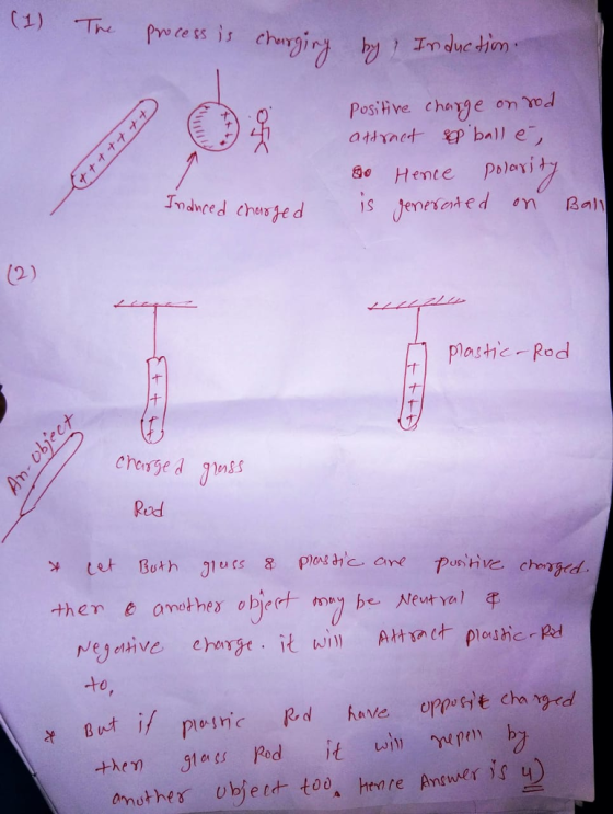 ) 옷 Positive chage on rod emce Rod then e anothes object-maybe Newt val -to