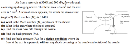 Normal Shock Nozzle Exit (4, -6 cm? Back pressure Air from a reservoir at 350 K and 500 kPa, flows through a converging-diver