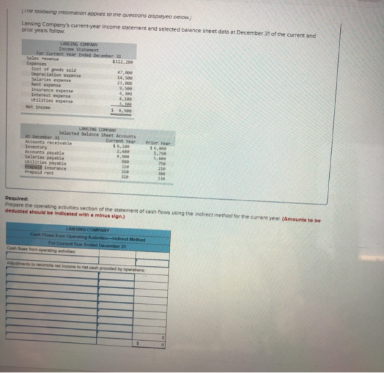 Line torowing intormabon apones to the questions displayed below Lansing Companys current year income statement and selected