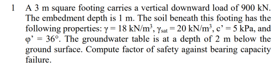 A 3 m square footing carries a vertical downward load of 900 kN. The embedment depth is 1 m. The soil beneath this footing ha