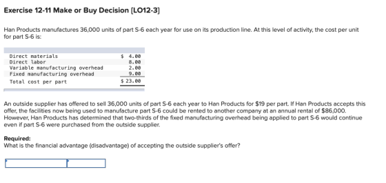 Exercise 12-11 Make or Buy Decision (LO12-3) Han Products manufactures 36,000 units of part S-6 each year for use on its prod