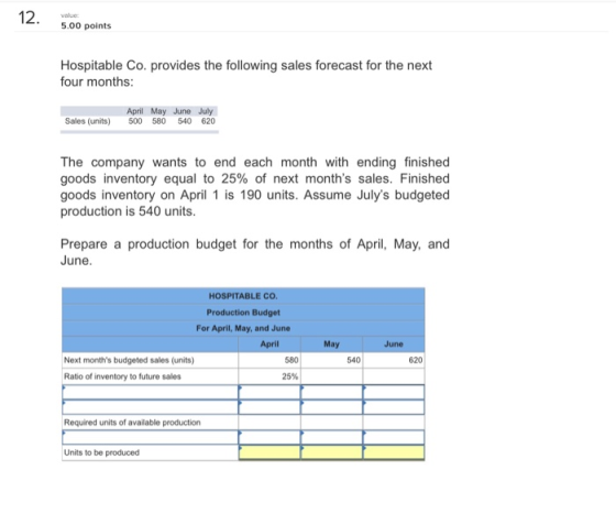 5.00 points Hospitable Co. provides the following sales forecast for the next four months: April May June July 500 580 540 62