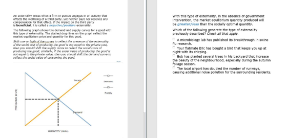 An externality arises when a firm or person engages in an activity that affects the wellbeing of a third party, yet neither pays nor reccives any compensation for that effect. If the impact on the third party is beneficial, is called a negative/positive externalily The following graph shows the demand and supply curves for a good with this type of externality. The dashed drop lines on the graph reflect the market equllibrium price and quantity for this good With this type of externality, in the absence of government intervention, the market equilibrlum quantity produced will be greater/less than the socially optimal quantity Which of the following generate the type of externality previously described? Check all that apply. A microbiology lab has published its breakthrough in swine flu research. Shift one or both af the curves to reffect the presence af the externality. If the sociel cost of producing the good is not equal to the private cost, then you should shft the supply curve to reffect the social costs of producing the good; similary, if the social vslue of producing the good is aot equal to the private value, the you should shift the demand curve to reflect the social value of consuming the good Your flatmate Eric has bought a bird that keeps you up at night with Its chirping Bob has planted several trees in his backyard that increase the beauty of the nelghbourhood, especlally during the autumn oliage season The local airport has doubled the number of runways causing additional noise pollution for the surrounding residents. OUANTITY (Units)