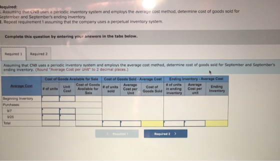 Required: . Assuming that CNB uses a periodic inventory system and employs the average cost method, determine cost of goods s