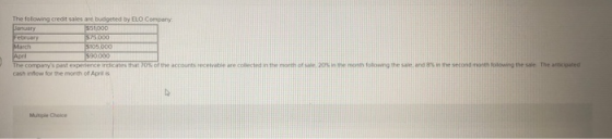 The following credit sales are budgeted by ELO Company January 551000 February $75.000 March $505.000 April $90.000 The compa